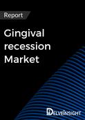 Gingival recession Market Report