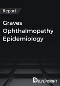 Graves Ophthalmopathy Epidemiology Report 
