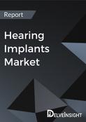 Hearing Implants Market Report