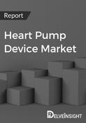 Heart Pump Device Market