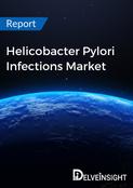 Helicobacter Pylori Infections Market Report
