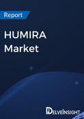 HUMIRA (Adalimumab) Drug Insight