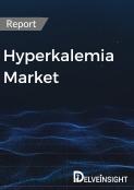 Hyperkalemia Market Report