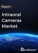 Intraoral Cameras Market Report