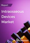 Intraosseous Devices Market Report