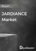 JARDIANCE API Market Report