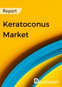 Keratoconus Market Report