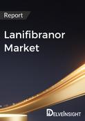 Lanifibranor Market Report