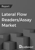 Lateral Flow Readers/Assay- Market 