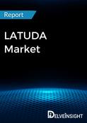 LATUDA Market Drug Insight