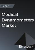 Medical Dynamometers Market Report