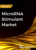 MicroRNA Stimulant Market Forecast