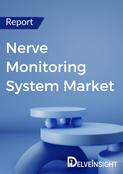 Nerve Monitoring Systems Market Report