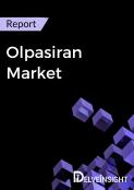 Olpasiran Market Report