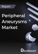 Peripheral Aneurysms Market Report