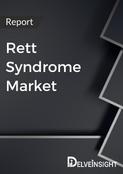 Rett Syndrome Market
