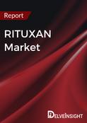 RITUXAN Drug Insight Report