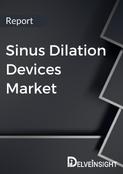 Sinus Dilation Devices Market Report