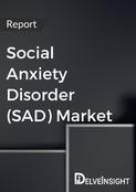 Social Anxiety Disorder Market Report