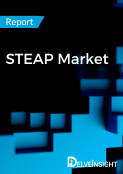 STEAP Market Report