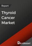 Thyroid Cancer Market Report