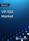 VP-102 Drug Market Report