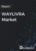 WAYLIVRA Market Report