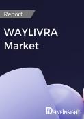WAYLIVRA Market Report
