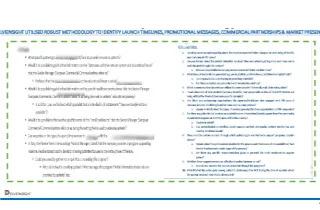 Delveinsight Case Study Visual Delveinsight Case Study Visual