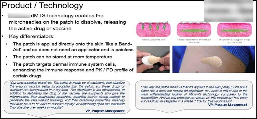Delveinsight Case Study Visual Delveinsight Case Study Visual