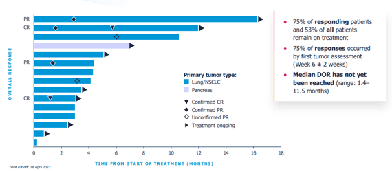 Delveinsight Case Study Visual Delveinsight Case Study Visual