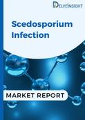 Scedosporium Infection Market Report