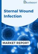 Sternal Wound Infection Market Report