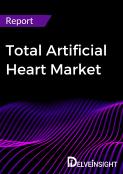 Total Artificial Heart Market Forecast
