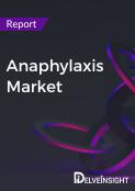 Anaphylaxis Market Report