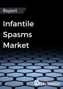 Infantile Spasms Market Outlook