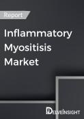 Inflammatory Myositis Market Report