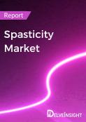 Spasticity Market Trends