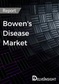 Bowen's Disease Market Report