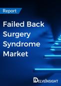 Failed Back Surgery Syndrome Market Report