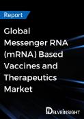 mRNA) Based Vaccines and Therapeutics Market Report