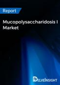Mucopolysaccharidosis I Market Report