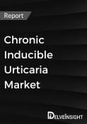 Chronic Inducible Urticaria Market Report