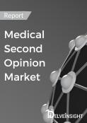 Medical Second Opinion Market Report