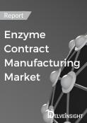 Enzyme Contract Manufacturing Market Report