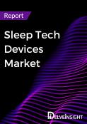 Sleep Tech Devices Market Report