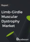 LGMD Market Report