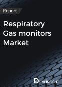 Respiratory Gas Monitors Devices