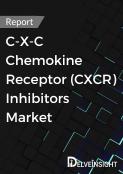 CXCR Inhibitors Market Report