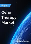 Gene Therapy Market Report
